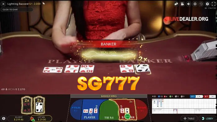 Pocket the top Baccarat battle experiences at SG777